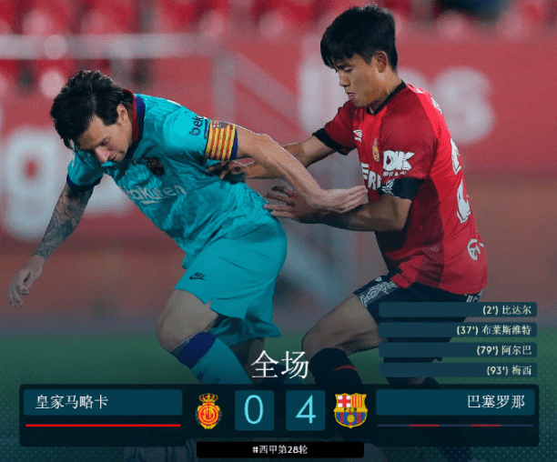 体育比分-清晨孟菲斯灰熊防线松动：西甲节点到来，媒体盛赞，球探报告显示潜力(西交利物浦4+0)